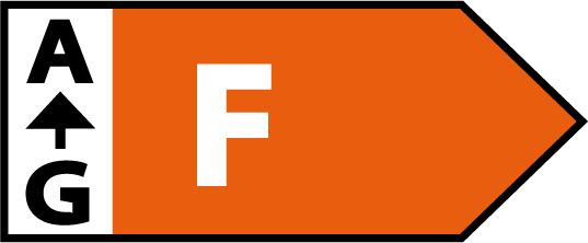 Product Energy Rating